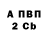 Амфетамин Premium Gennadii Parhsukov